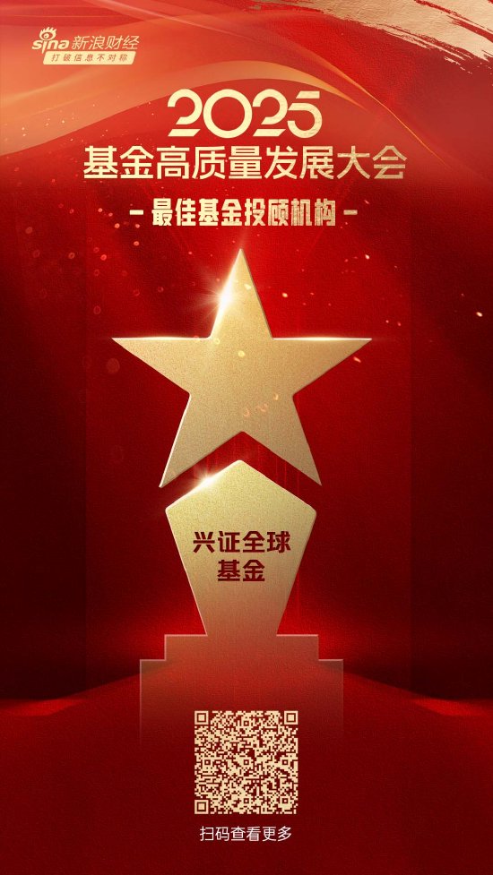 2025公募基金荣誉榜：兴证全球基金获得投资者获得感最高头部基金公司、最佳基金投顾机构两项荣誉  第2张