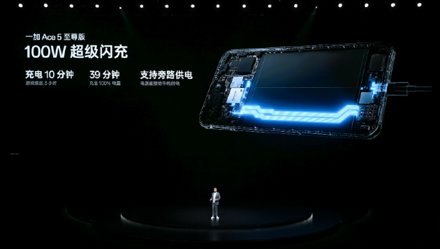 电竞三芯 游戏至尊 一加 Ace 5 至尊系列售价 2499 元起  第29张