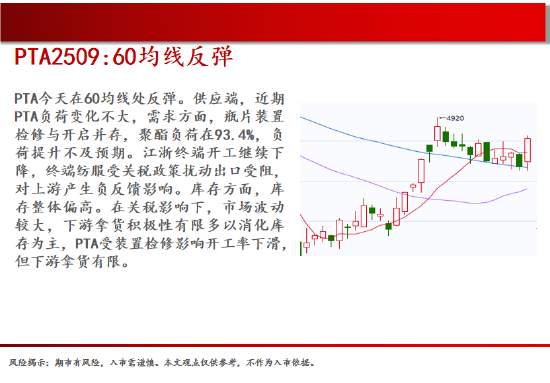 中天期货:商品指数新低后反弹 橡胶小调整  第18张