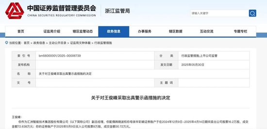 涉亲属账户短线交易！超20家A股董监高吃罚单  第2张