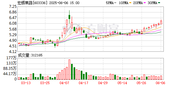 明日停牌！又一A股 筹划控制权变更  第1张