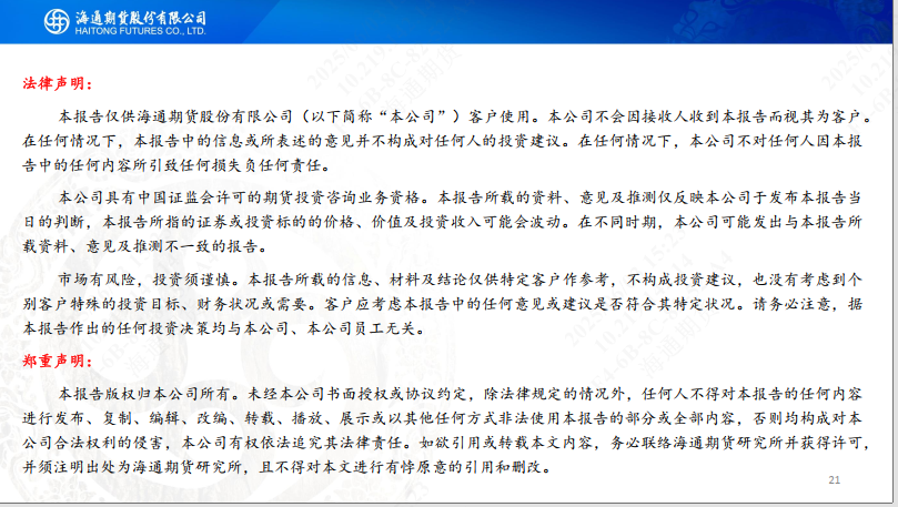 【沥青周报】SC-Brent价差低位震荡，内盘弱势结构尚未转变  第23张