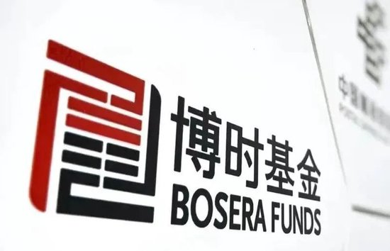 博时基金权益“危墙”下，聊聊对博时卓睿成长的几重担忧  第1张