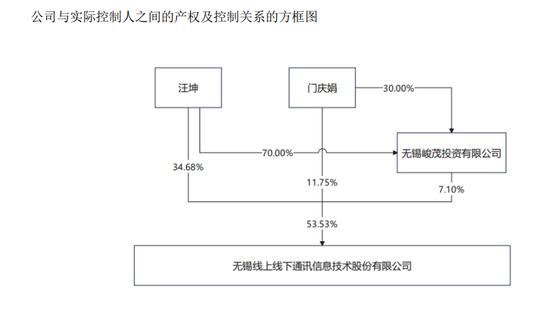 300959，控制权拟变更！明日停牌  第1张
