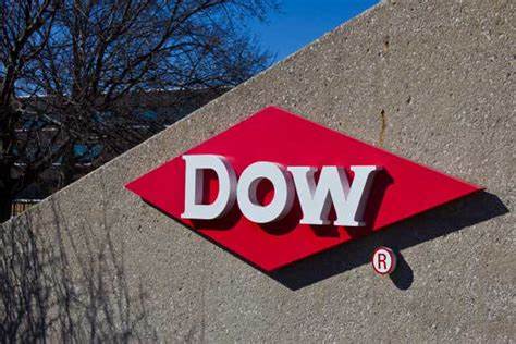 BMO资本市场下调陶氏化学评级  第1张