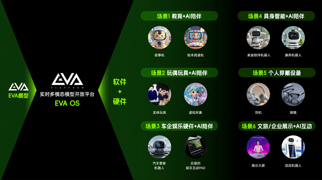 早教机推荐：要AI陪伴，更要实用主义！奇多多在WTCC树立“实用派”学伴标杆  第15张