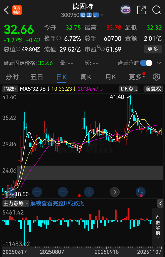 300950，终止重大资产重组！  第2张