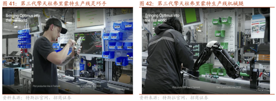 招商策略：明年将形成20年一遇中美共振之年  第31张