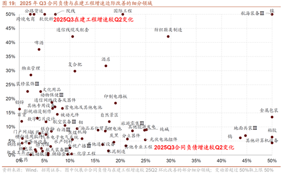 招商策略：近期的商品涨价行情对A股市场有何影响？  第15张