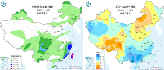 棉花：仓单大量生成，减产不及预期  第22张