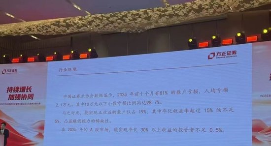 一群草台班子！方正、华泰接连“翻车”！  第1张