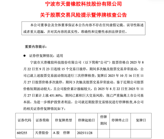 10倍牛股天普股份停牌核查！  第2张