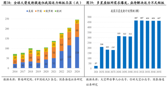 国泰海通：中国股市将进入跨年攻势 迈上新高  第25张