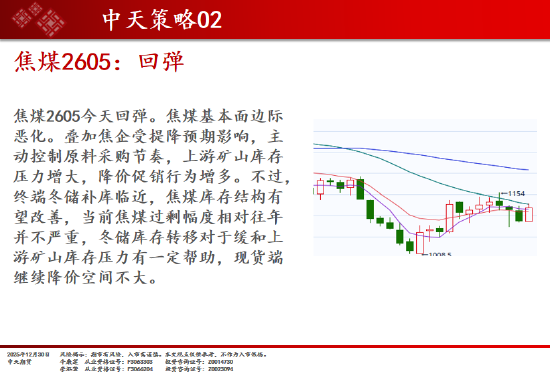 中天期货:商品指数重心下移 橡胶调整  第14张