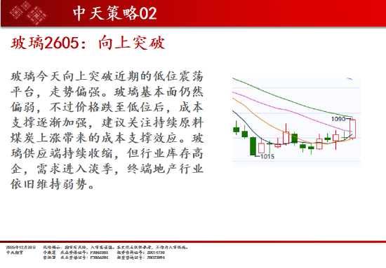 中天期货:商品指数重心下移 橡胶调整  第18张