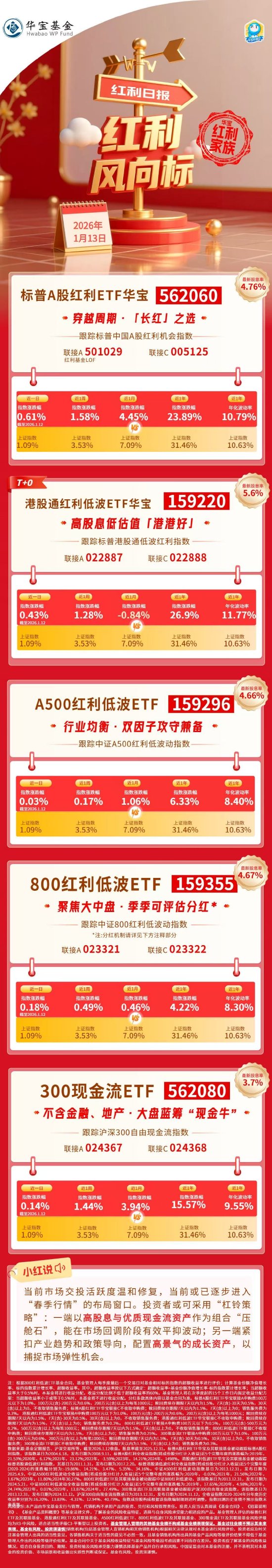 红利风向标 | 关注红利资产与景气成长搭配的“哑铃策略”  第1张