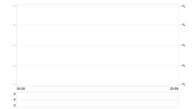 美国考虑全面封锁古巴石油进口 古巴斥美“野蛮攻击”  第2张