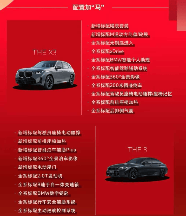 官降超6万元，到手却涨几千？宝马新车“越降越贵”，销售：终端优惠也减少  第2张