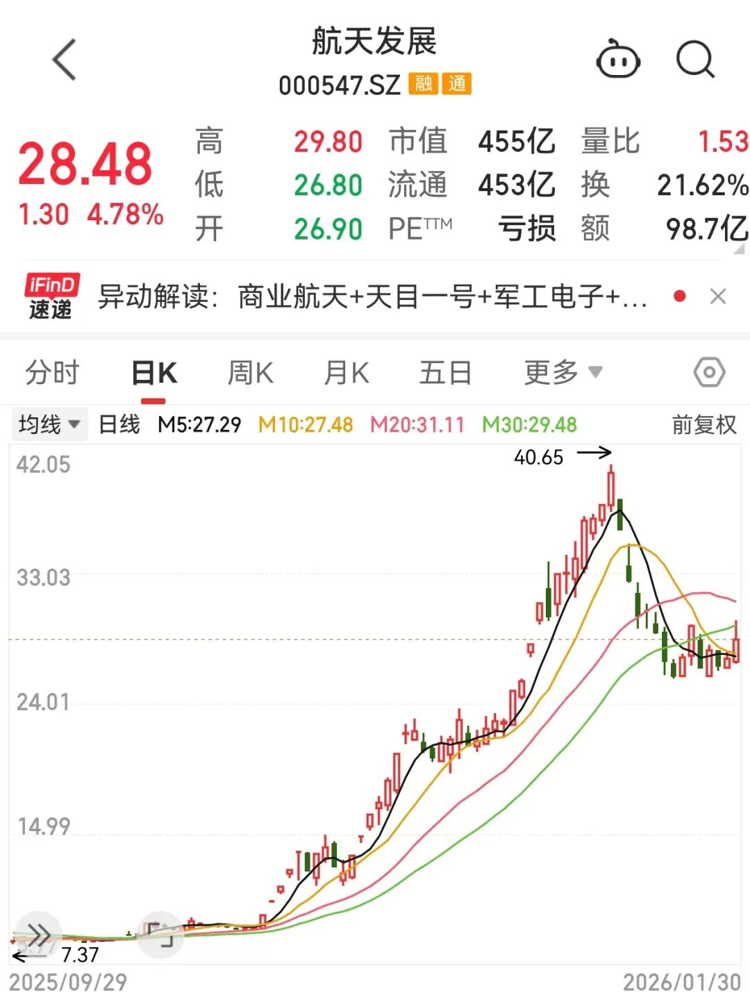 000547，业绩巨亏！钙钛矿电池取得新突破，这些公司透露布局情况  第1张