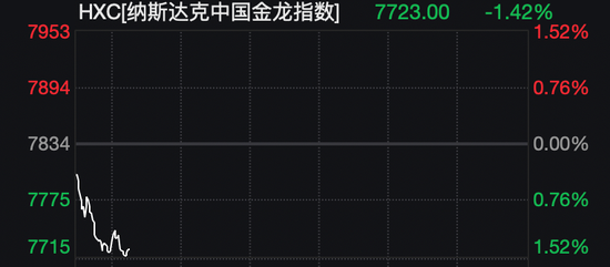 深夜，存储概念股大涨！巨头最新回应：供不应求，都在涨价！  第4张