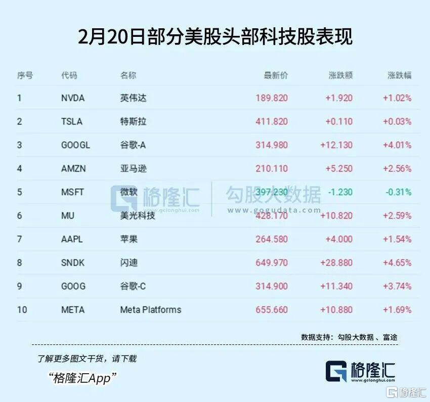 史诗级裁决！黄金冲破5100，白银狂飙9%！  第2张