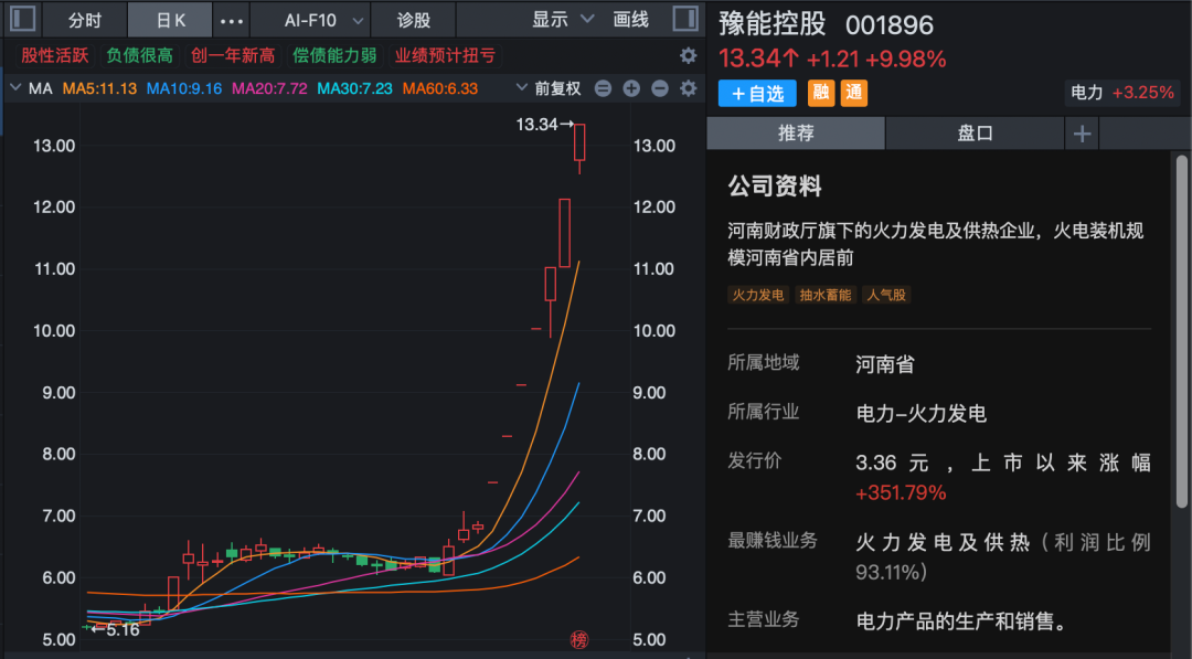 001896，七连板！最新公告→  第2张