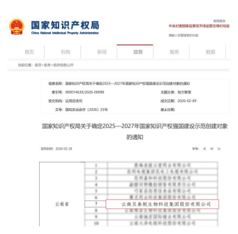 品质消费 悦享生活｜贝泰妮积极践行企业责任，共筑放心消费环境  第9张