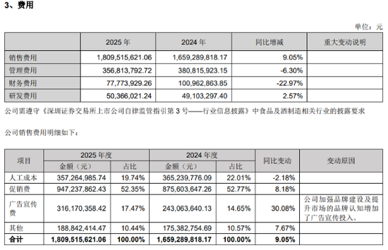 全年经销商锐减、广告费却涨了三成，新乳业渠道变革成色几何？  第2张