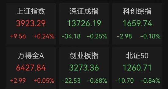 午后“秒”涨停，5天3板  第1张