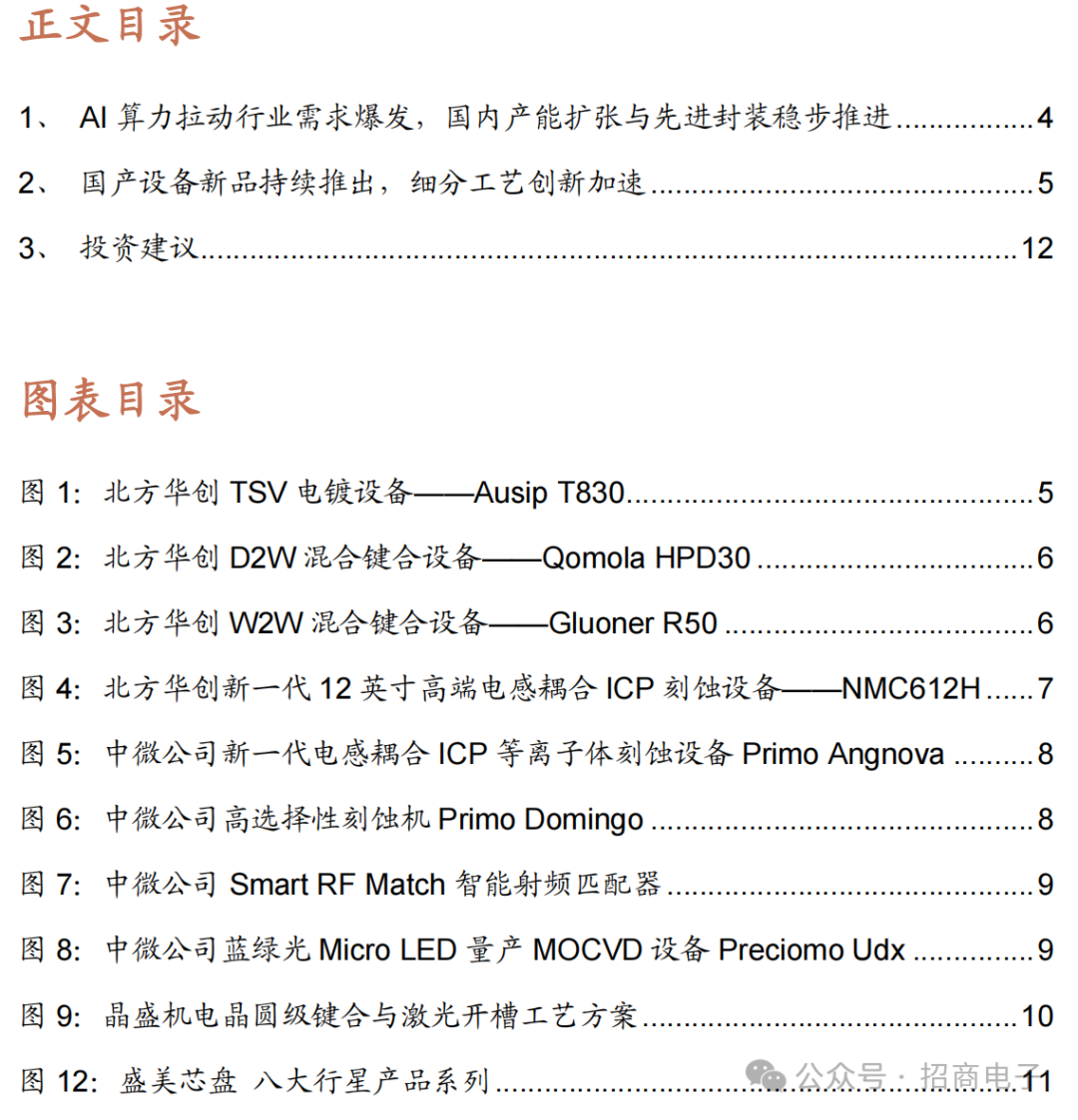 【招商电子】半导体SEMICON大会跟踪报告：AI加速市场空间持续增长，国产设备新品聚焦先进制程及先进封装  第2张