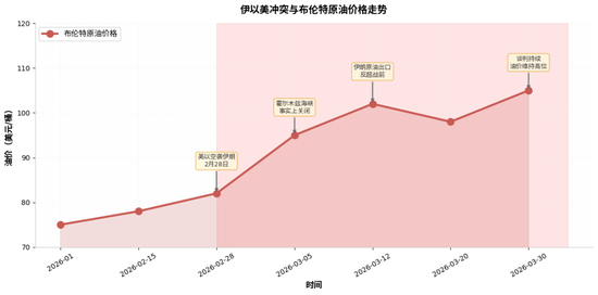 近五年深调后，锂电池隔膜行业即将反转了吗？  第3张