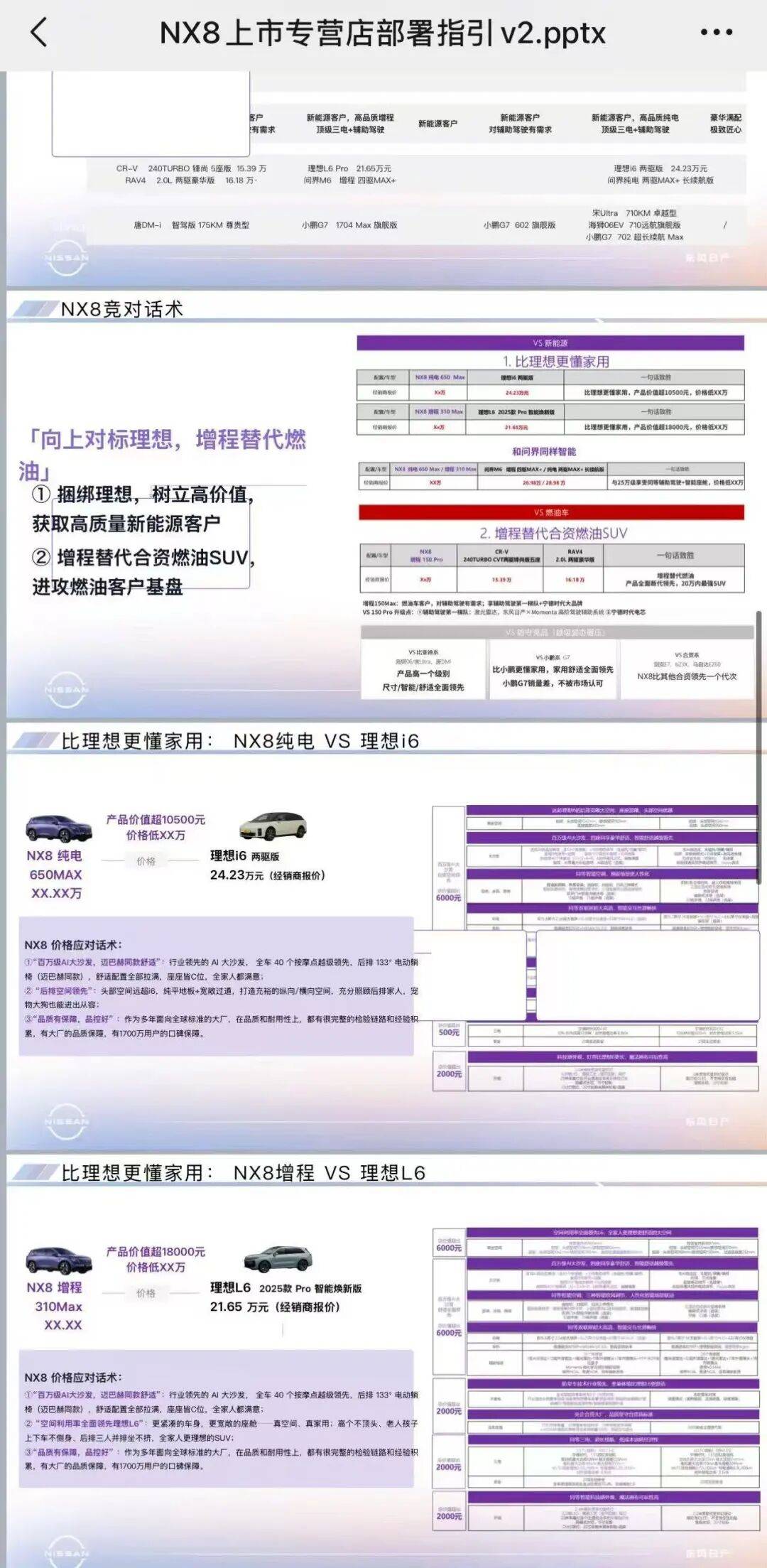 李想朋友圈怒斥某品牌黑水军 东风日产拉踩理想证据曝光 第5张 李想朋友圈怒斥某品牌黑水军 东风日产拉踩理想证据曝光 第5张