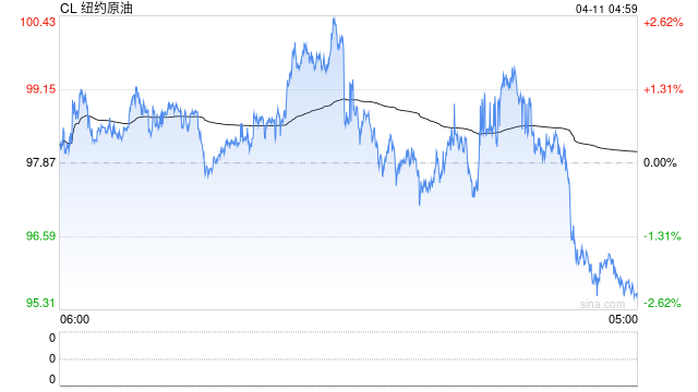 巴基斯坦官员说伊美谈判进程慢于预期  第2张